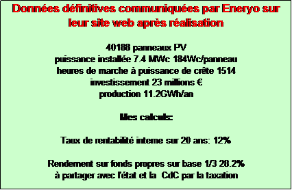 Text Box: Donnes dfinitives communiques par Eneryo sur leur site web aprs ralisation

40188 panneaux PV
puissance installe 7.4 MWc 184Wc/panneau
heures de marche  puissance de crte 1514
investissement 23 millions 
production 11.2GWh/an

Mes calculs:

Taux de rentabilit interne sur 20 ans: 12%

Rendement sur fonds propres sur base 1/3 28.2%
 partager avec l'tat et la  CdC par la taxation

