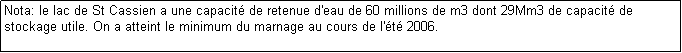 Text Box: Nota: le lac de St Cassien a une capacit de retenue d'eau de 60 millions de m3 dont 29Mm3 de capacit de stockage utile. On a atteint le minimum du marnage au cours de l't 2006.