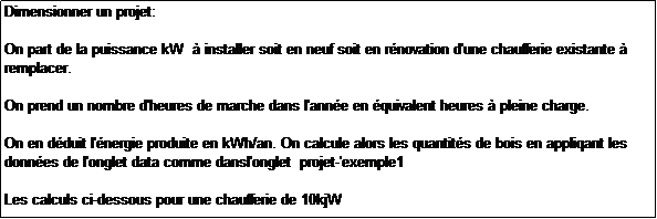 Text Box: Dimensionner un projet:

On part de la puissance kW   installer soit en neuf soit en rnovation d'une chaufferie existante  remplacer.

On prend un nombre d'heures de marche dans l'anne en quivalent heures  pleine charge.

On en dduit l'nergie produite en kWh/an. On calcule alors les quantits de bois en appliqant les donnes de l'onglet data comme dansl'onglet  projet-'exemple1

Les calculs ci-dessous pour une chaufferie de 10kjW
