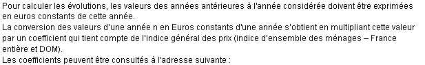 Text Box: Pour calculer les volutions, les valeurs des annes antrieures  l'anne considre doivent tre exprimes en euros constants de cette anne.
La conversion des valeurs dune anne n en Euros constants d'une anne sobtient en multipliant cette valeur par un coefficient qui tient compte de lindice gnral des prix (indice densemble des mnages  France entire et DOM).
Les coefficients peuvent tre consults  l'adresse suivante :