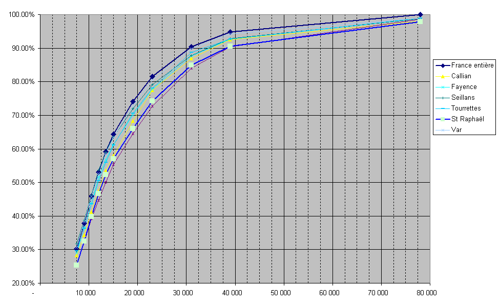 synt(graph)
