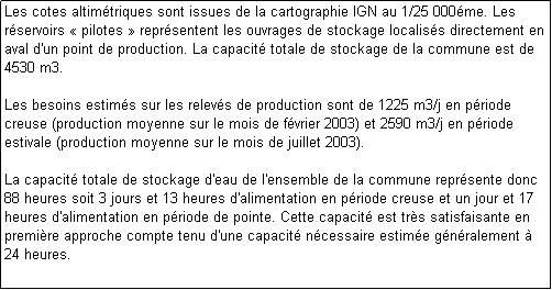 Text Box: Les cotes altimtriques sont issues de la cartographie IGN au 1/25 000me. Les rservoirs  pilotes  reprsentent les ouvrages de stockage localiss directement en aval d'un point de production. La capacit totale de stockage de la commune est de 4530 m3.

Les besoins estims sur les relevs de production sont de 1225 m3/j en priode creuse (production moyenne sur le mois de fvrier 2003) et 2590 m3/j en priode estivale (production moyenne sur le mois de juillet 2003).

La capacit totale de stockage d'eau de l'ensemble de la commune reprsente donc 88 heures soit 3 jours et 13 heures d'alimentation en priode creuse et un jour et 17 heures d'alimentation en priode de pointe. Cette capacit est trs satisfaisante en premire approche compte tenu d'une capacit ncessaire estime gnralement  24 heures.
